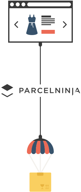 Parcelninja Integration